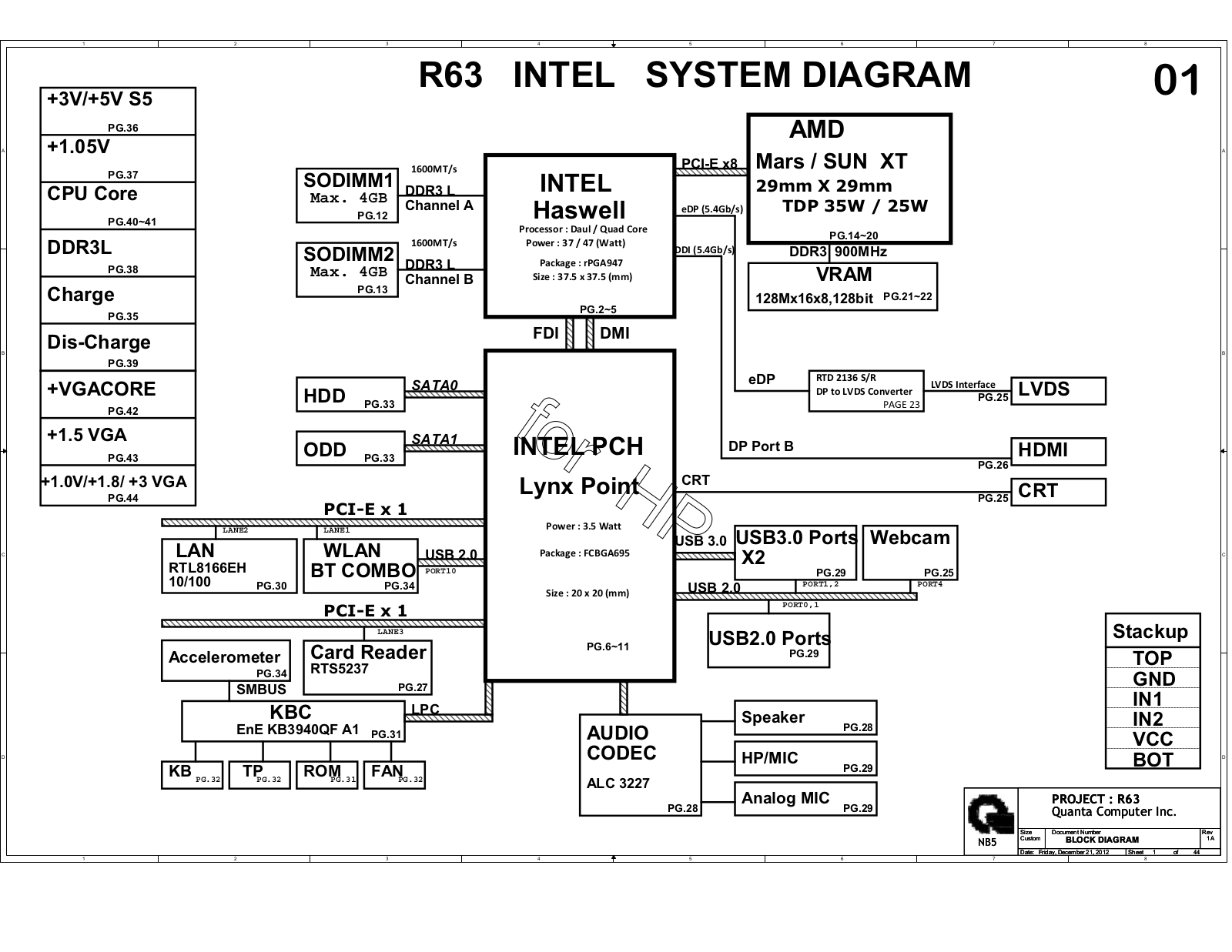 Quanta R63 Intel, Pavilion 15 Schematic