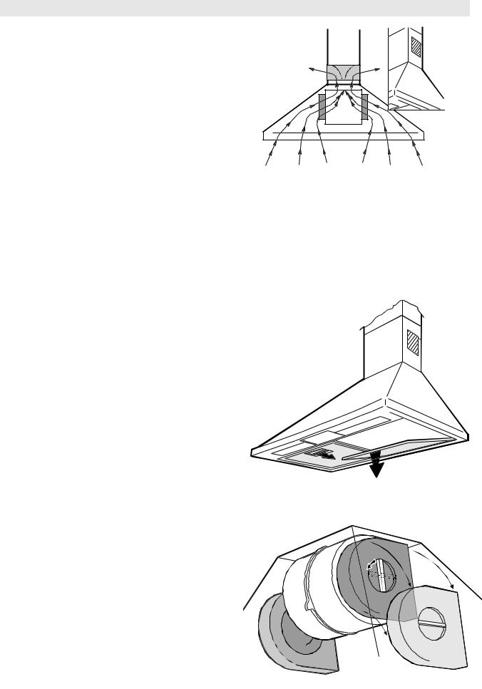 Arthur martin AFC 631 User Manual