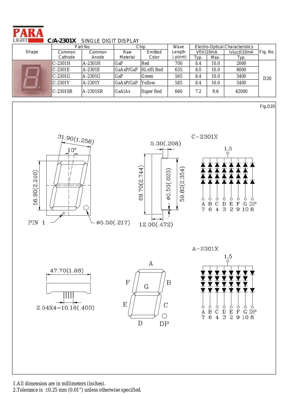 PARA C-2301Y, C-2301SR, C-2301H, C-2301G, C-2301E Datasheet