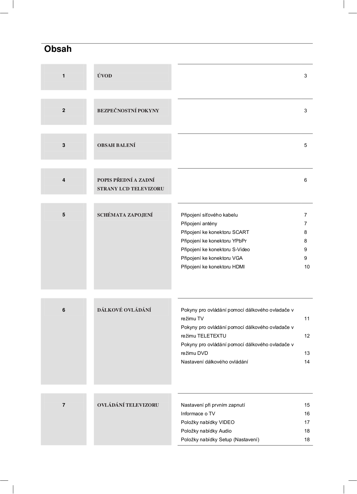 Sweex TV024 User Manual