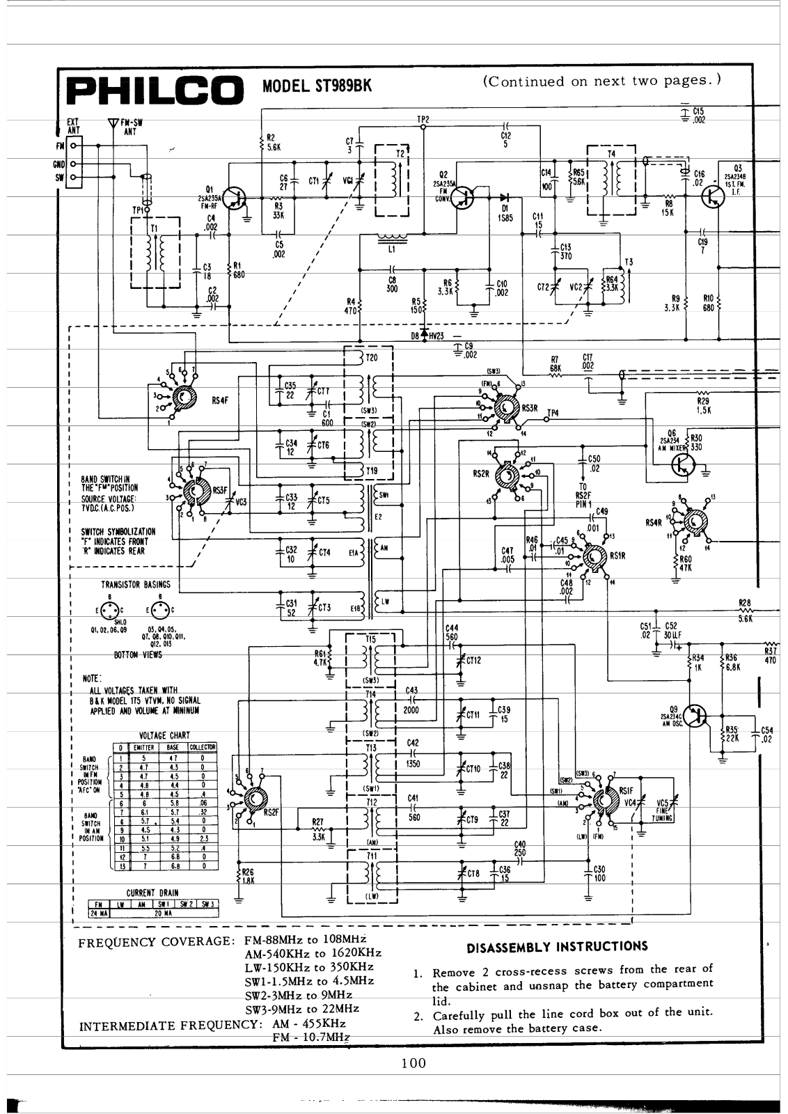 Philco ST989BK Schematic