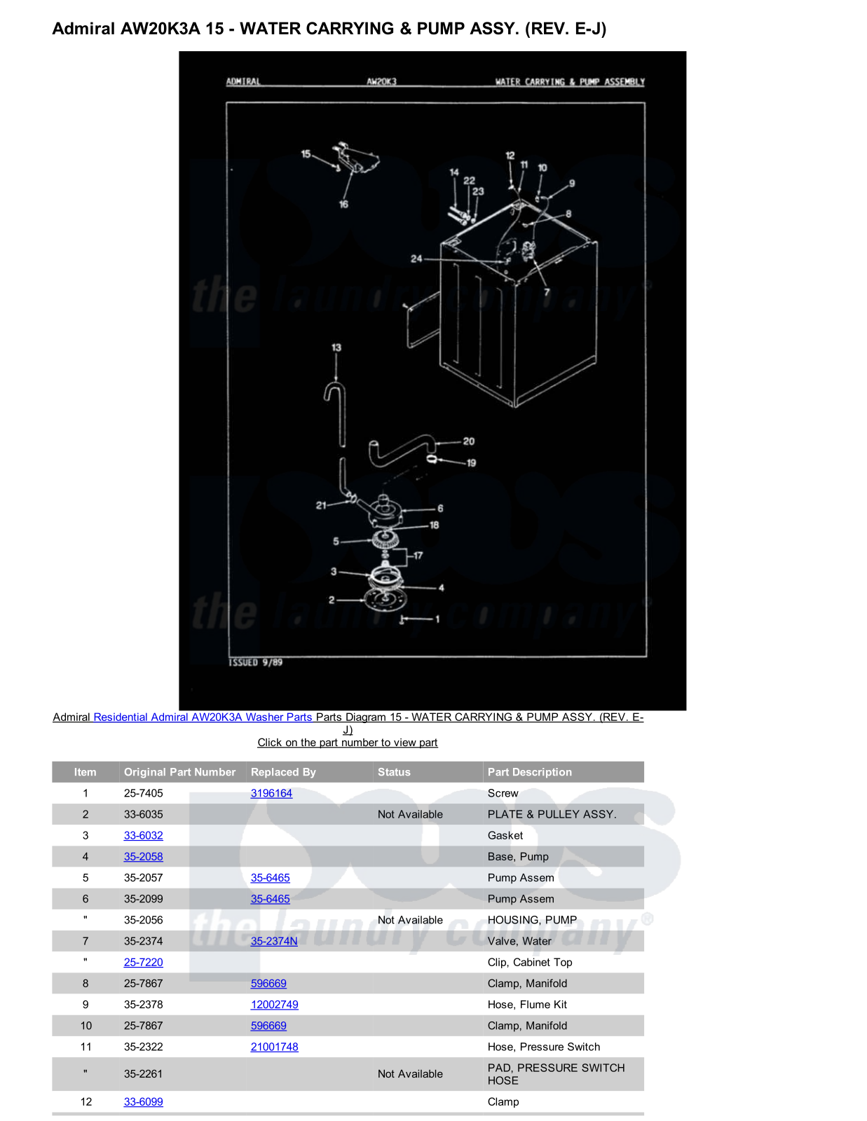 Admiral AW20K3A Parts Diagram