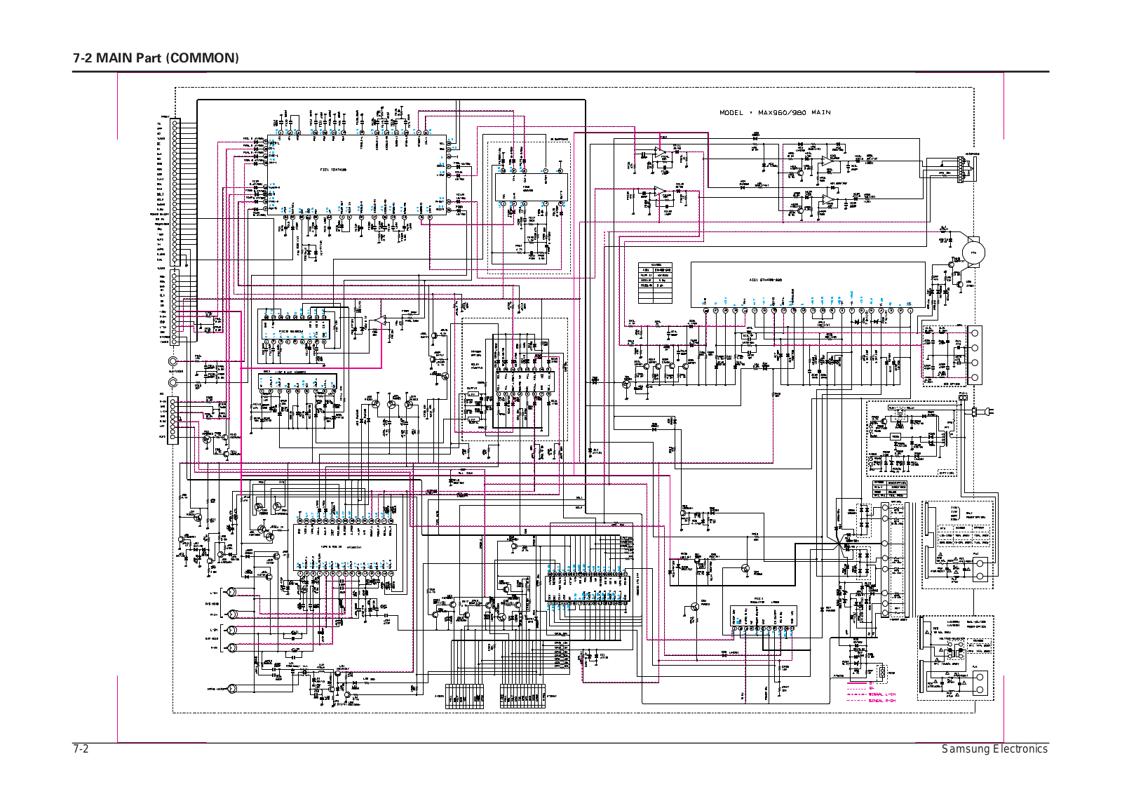 samsung max980 Service Manual