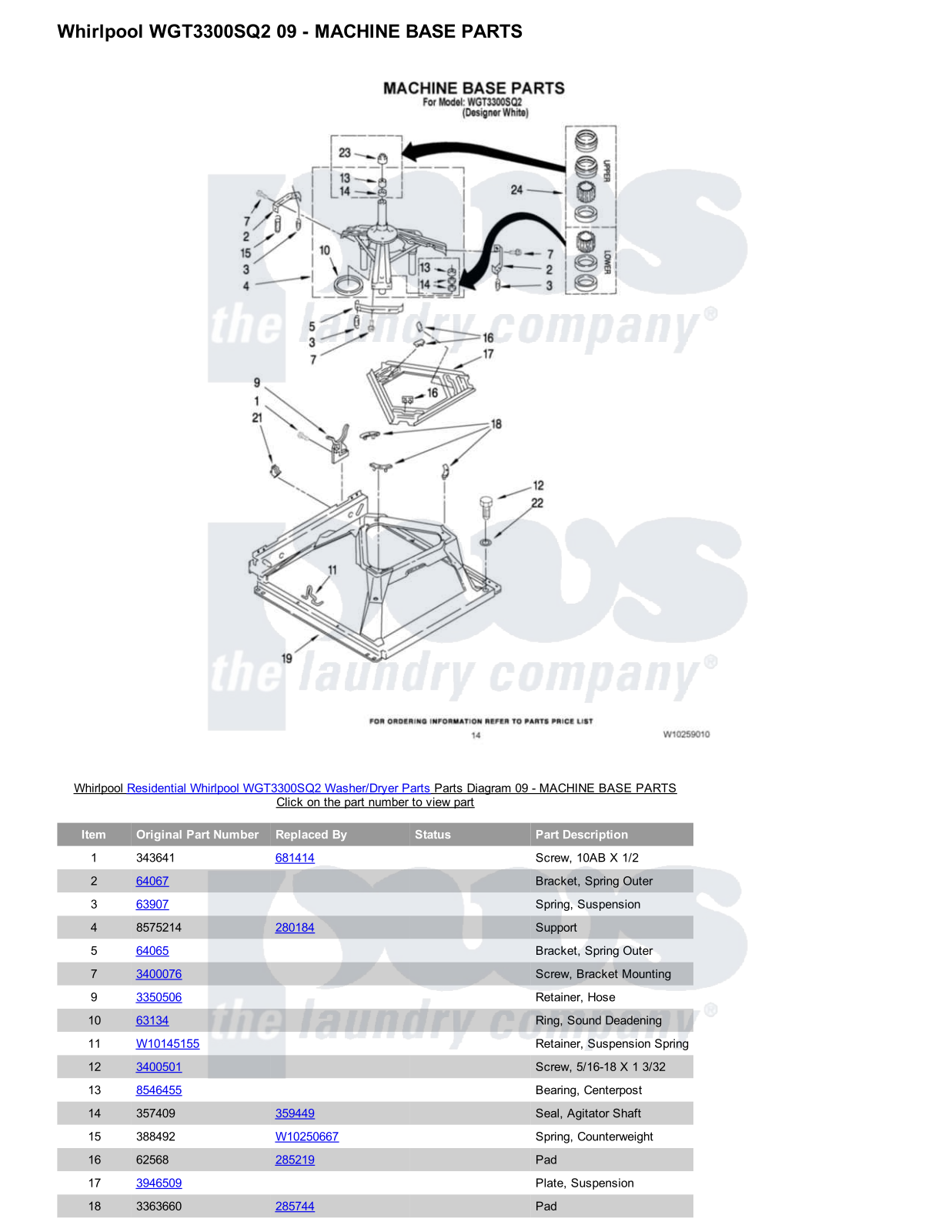 Whirlpool WGT3300SQ2/Dryer Parts Diagram