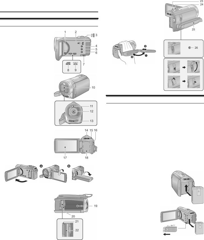 Panasonic HC-V500M, HC-V500 User Manual