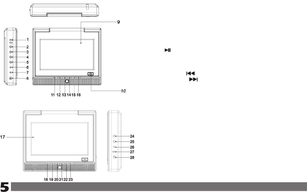 Denver MTW-730TWIN User Manual