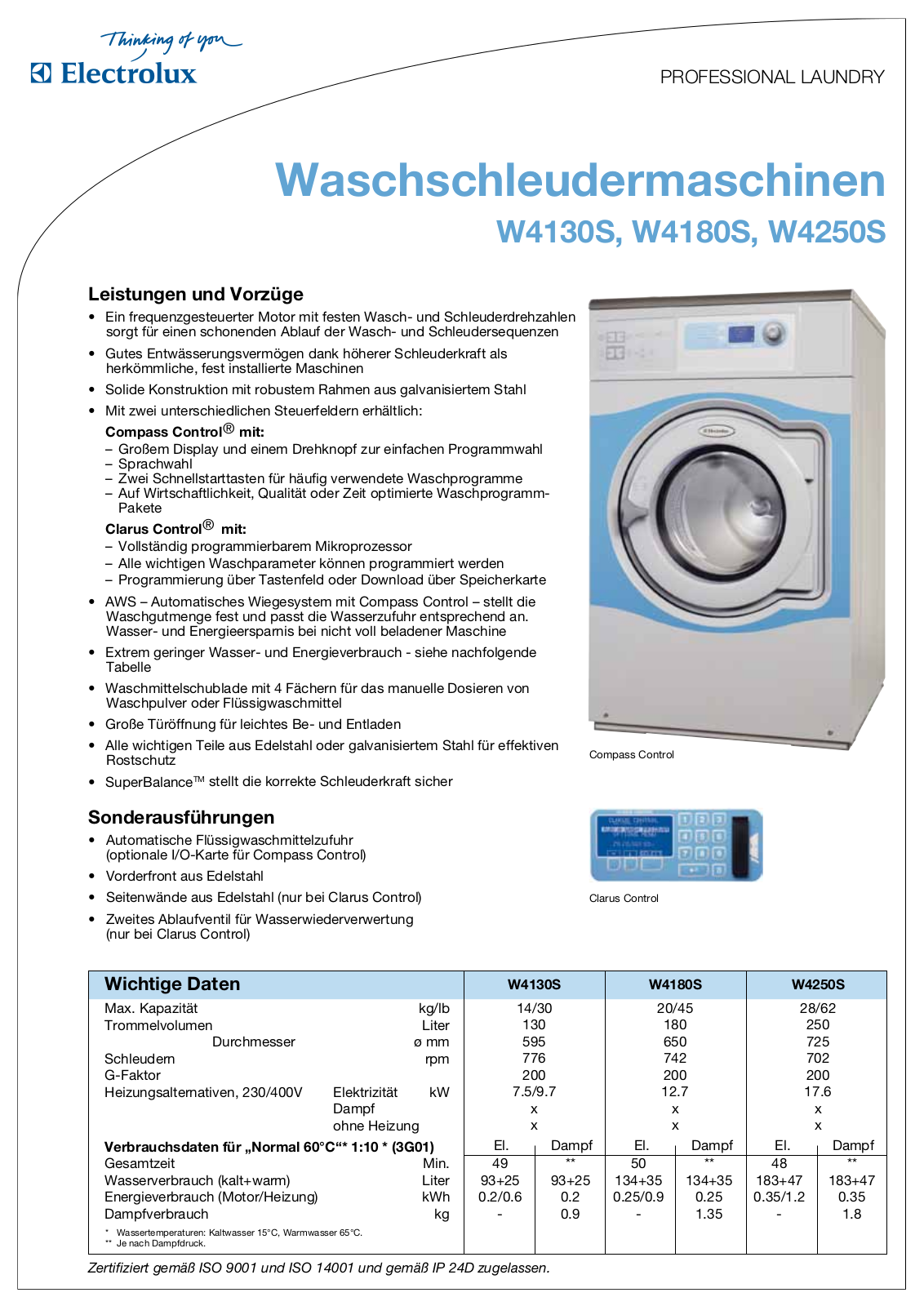 Electrolux W4180S, W4250S, W4130S DATASHEET