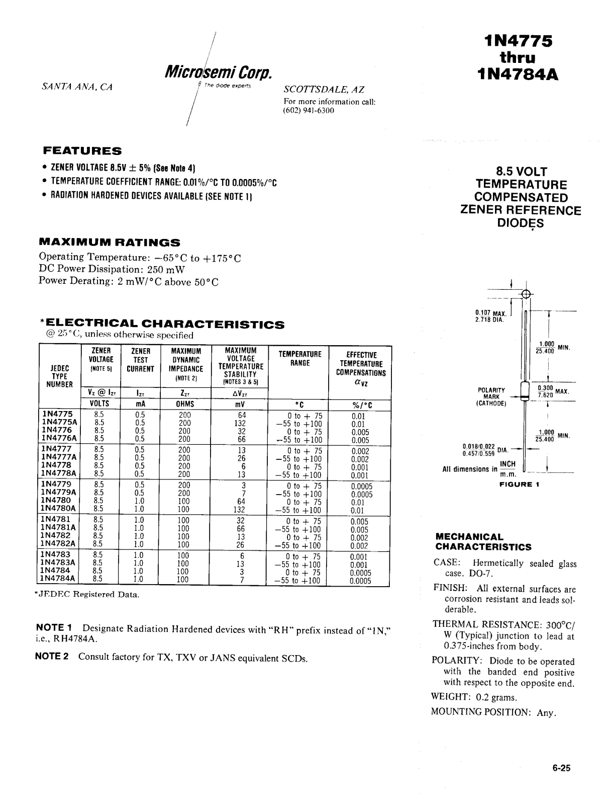 Microsemi Corporation 1N4784A, 1N4784, 1N4783, 1N4782, 1N4781A Datasheet