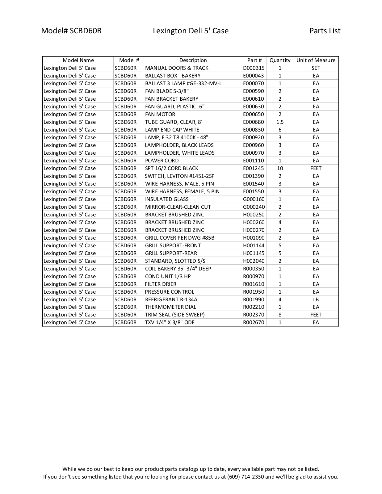 RPI Industries SCBD60R Parts List