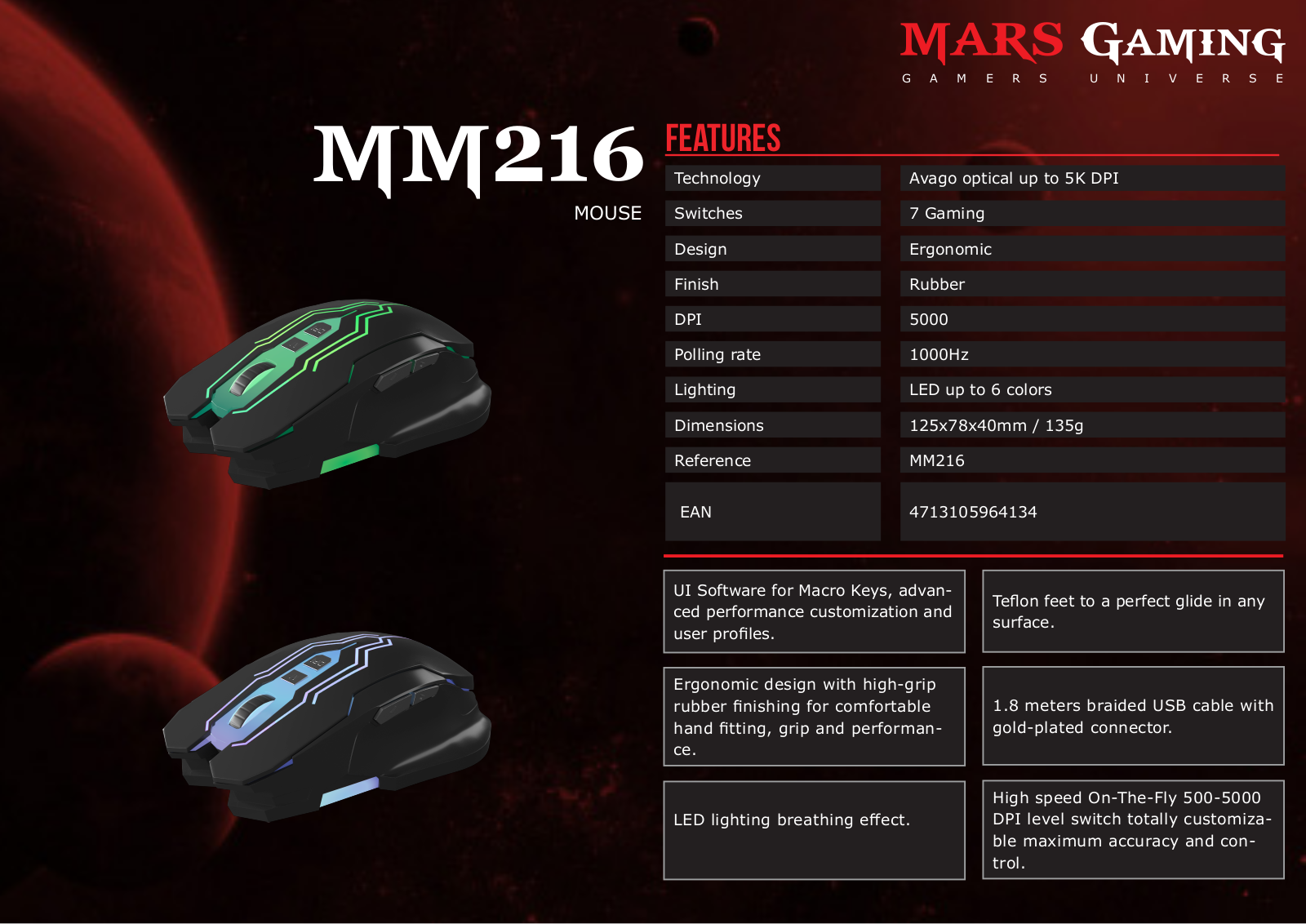 Mars Gaming MM216 User Manual