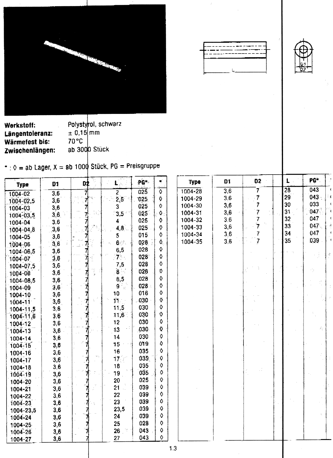 Datasheet DK 8MM Datasheet (FREI) - ManualMachine.com