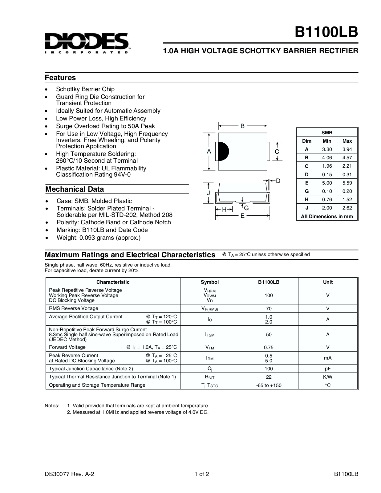 DIODS B1100LB Datasheet