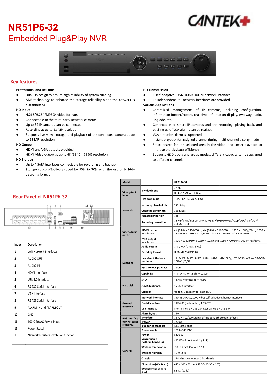 Cantek CT-NR51P6-32 Specsheet