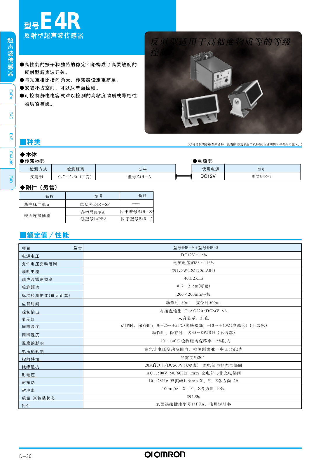 OMRON E4R User Manual