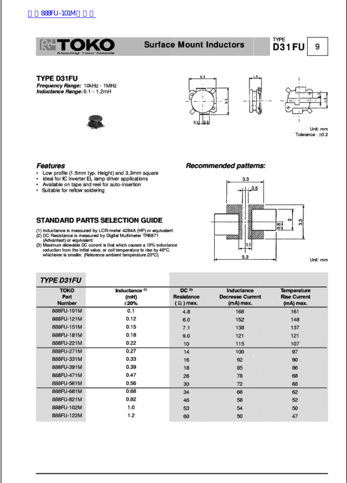 TOLO D31 FU User Manual