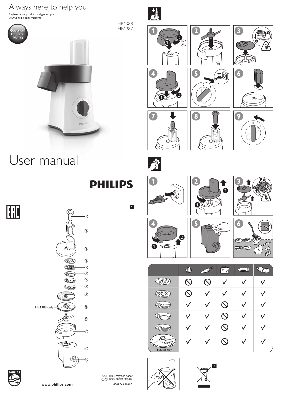 Philips HR1387 User Manual