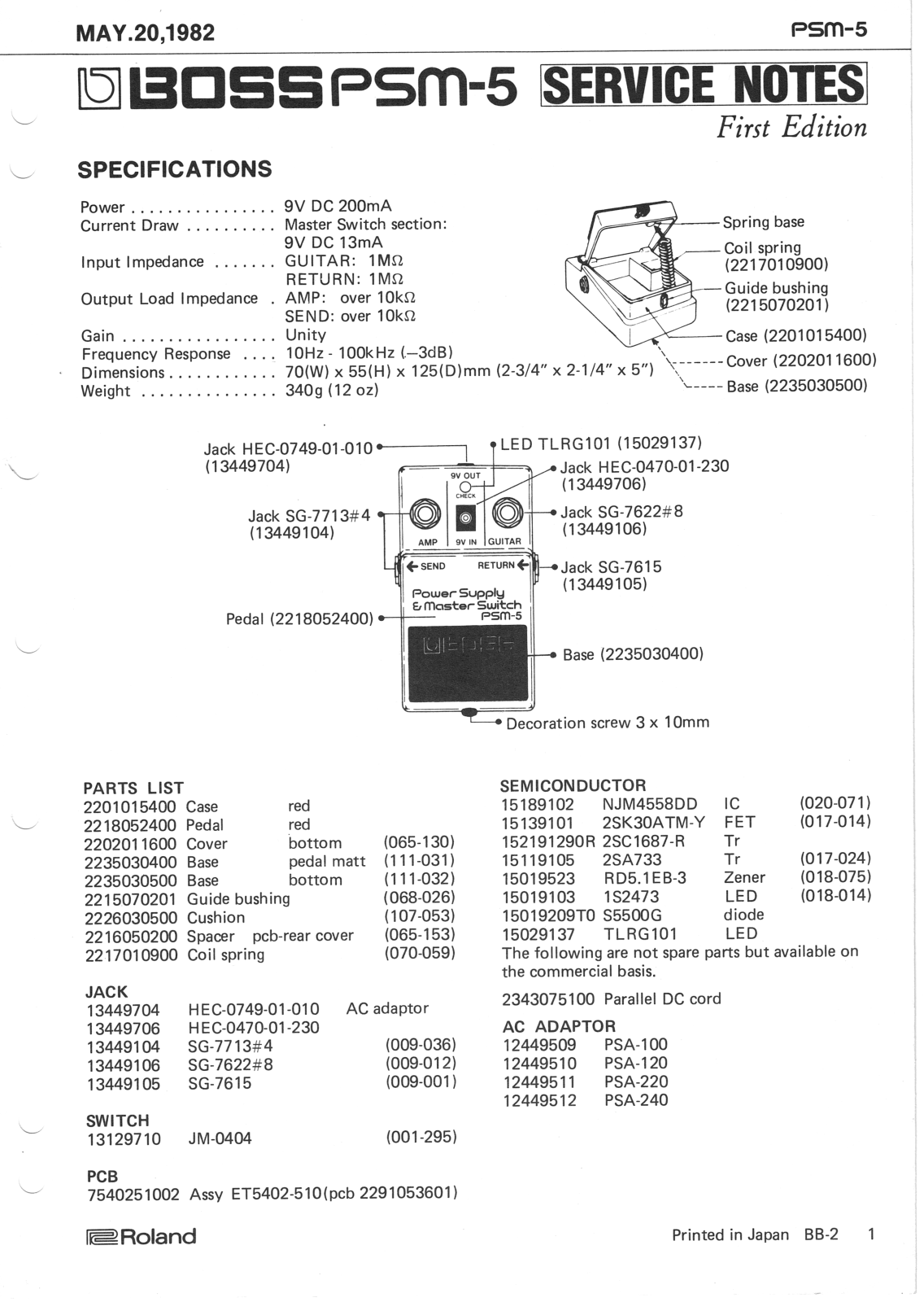 BOSS PSM-5 Service Manual