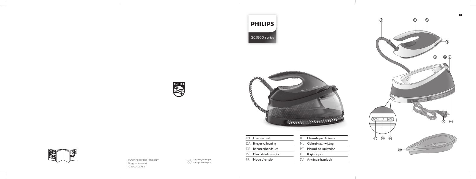 Philips GC7800 User Manual