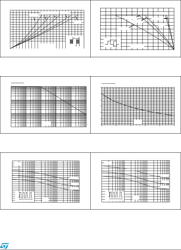 ST STPS1H100 User Manual