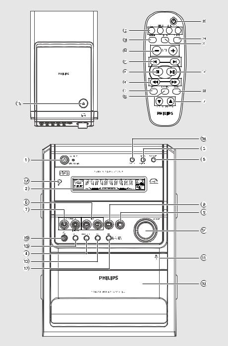 Philips MCM510 User Manual