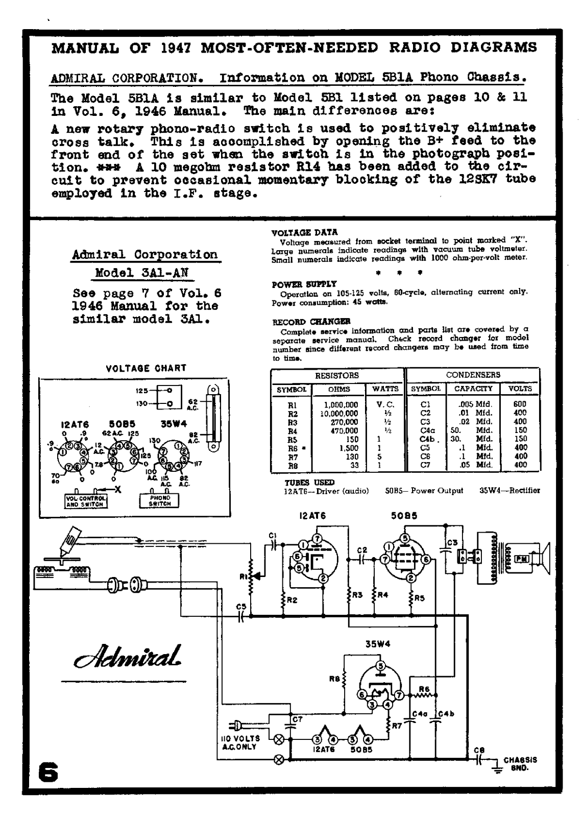 Admiral 5b1a schematic