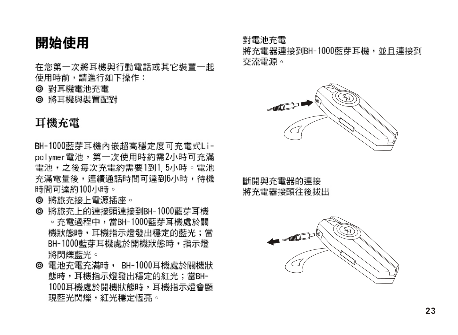 Partner Tech BH-1000 Users Manual