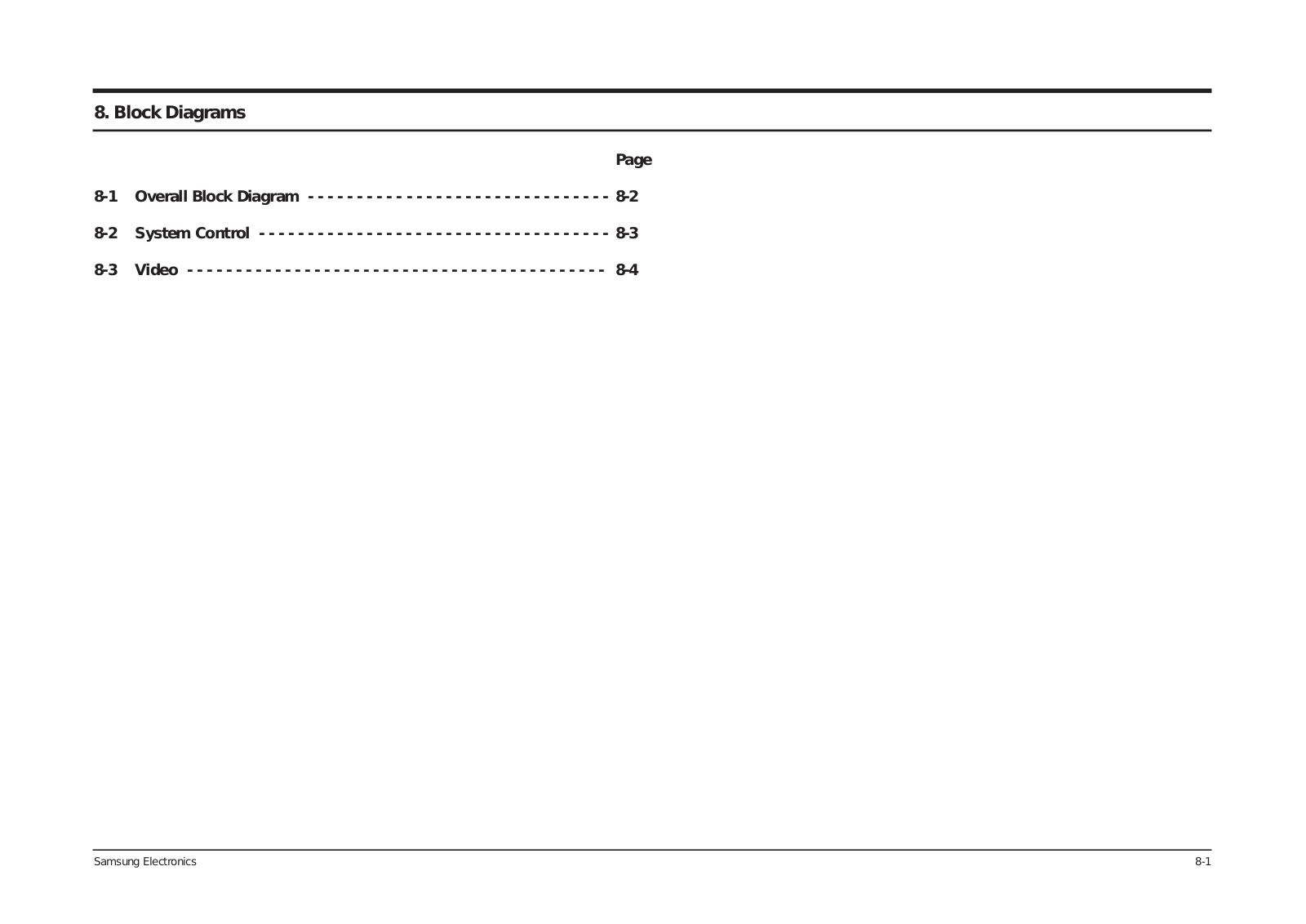 Samsung SV205G, SV-405G, SV-A20GK-SEH Block Diagram