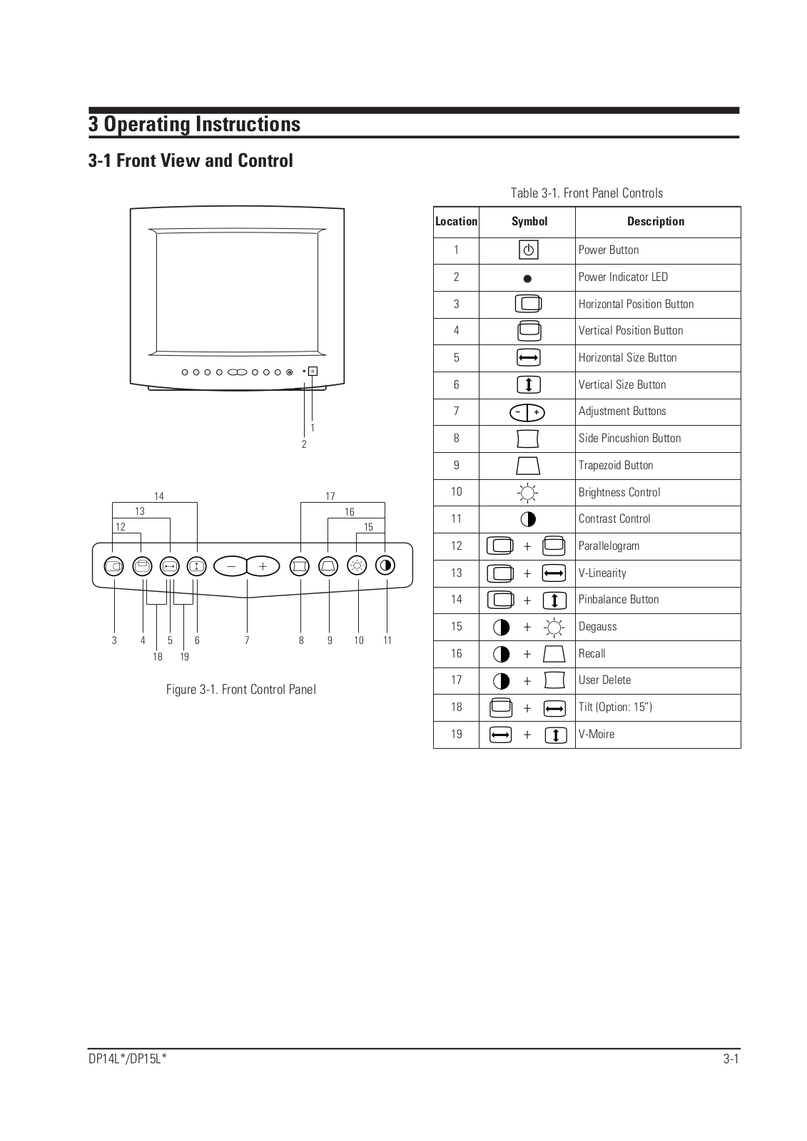 Samsung DP14, DP15LS Operating Instructions