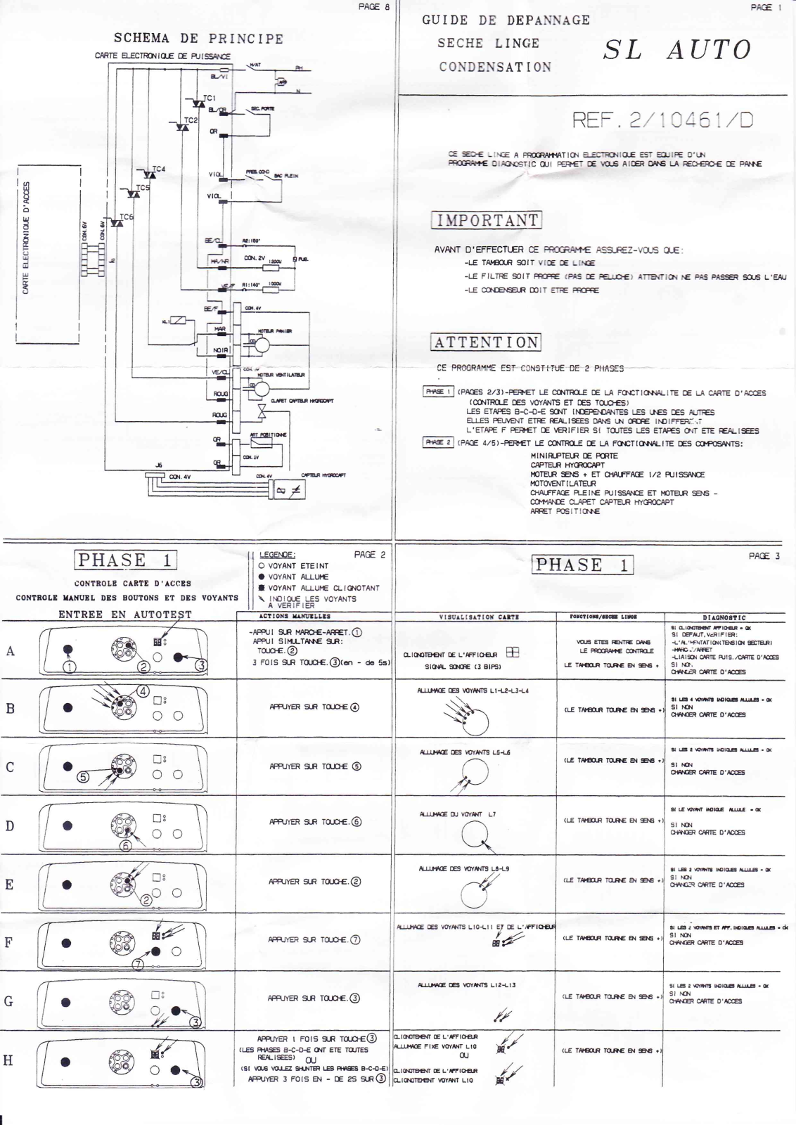 THOMSON AIR 676 C User Manual