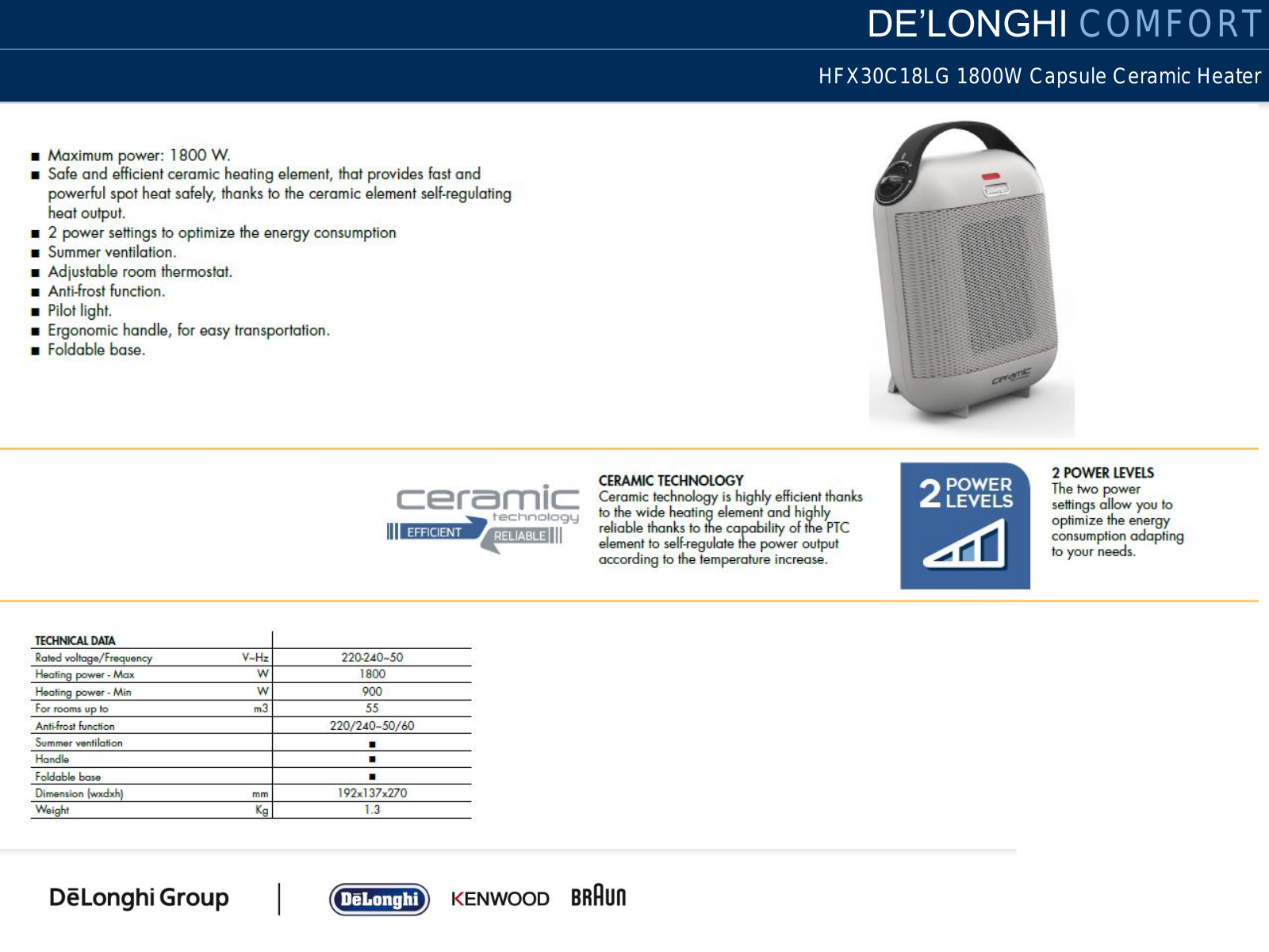 Delonghi HFX30C18LG Specifications Sheet