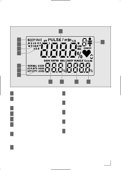 Grundig MD 4810 User guide