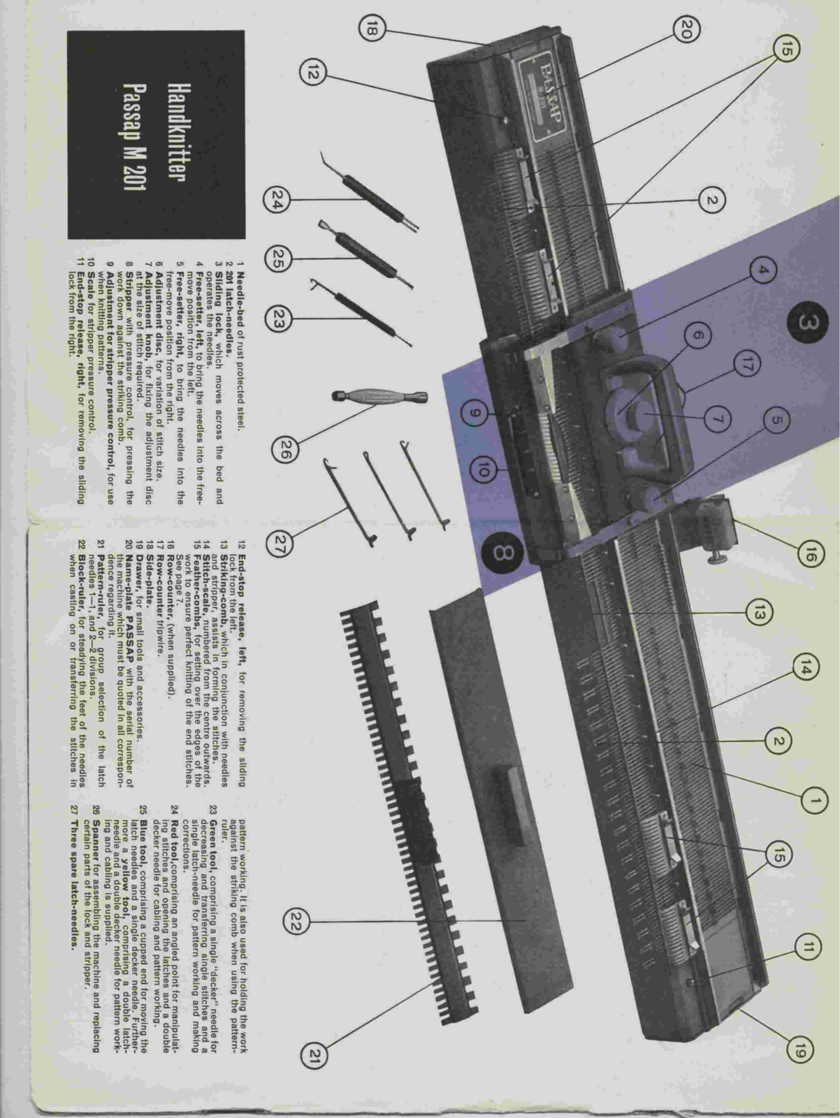 Passap M201 Owner’s Manual