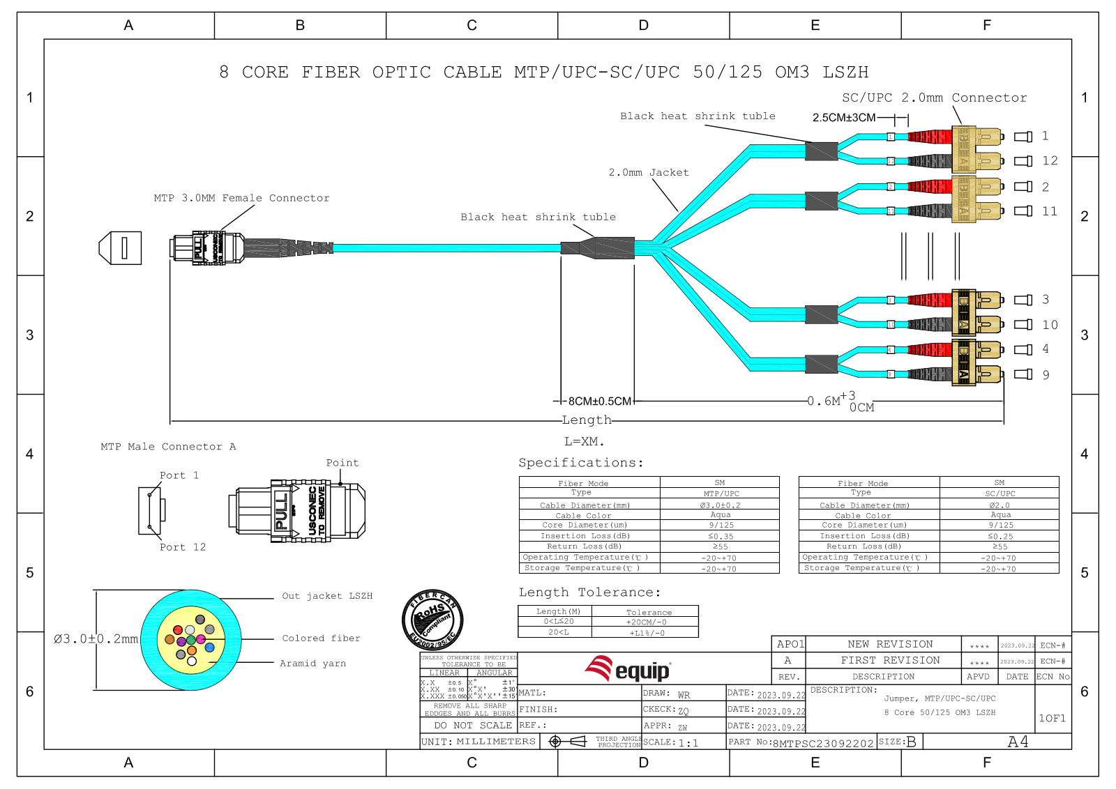 equip 25557307 User guide - ManualMachine.com