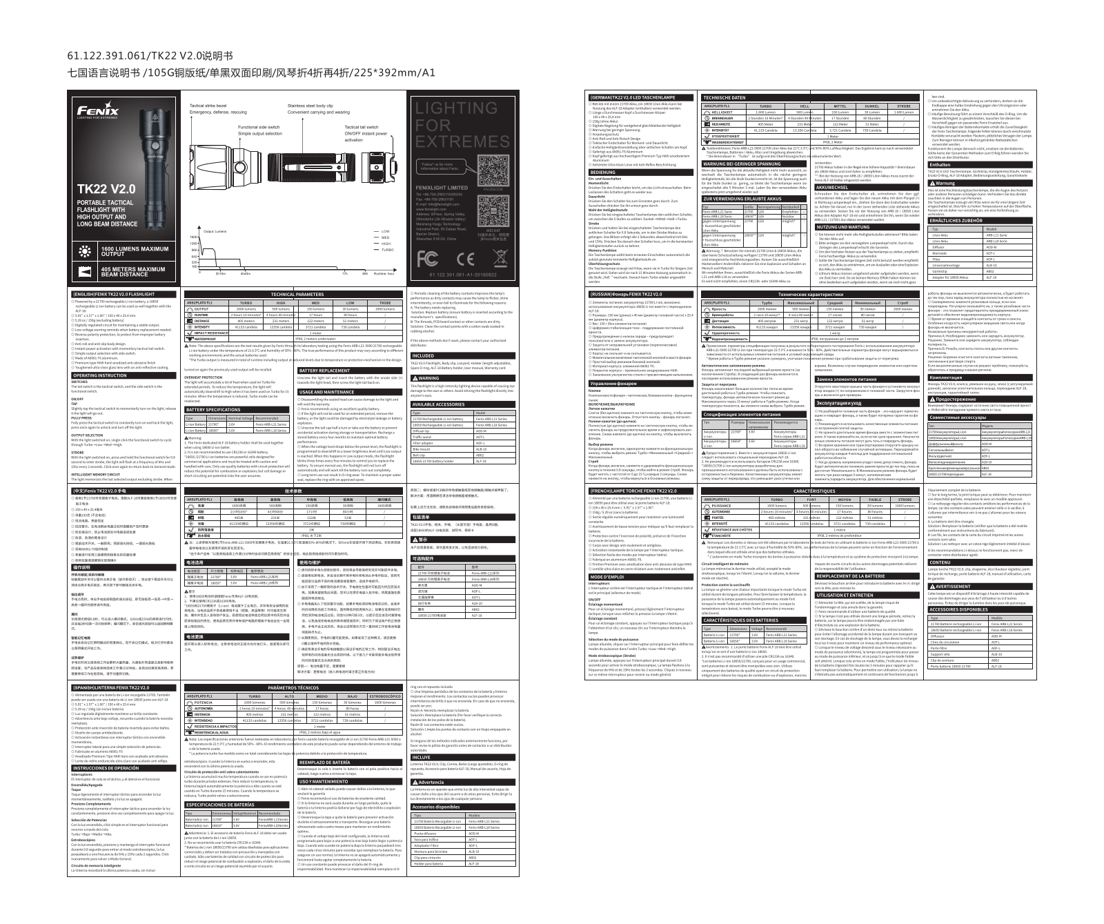 Fenix TK22 V2.0 operation manual