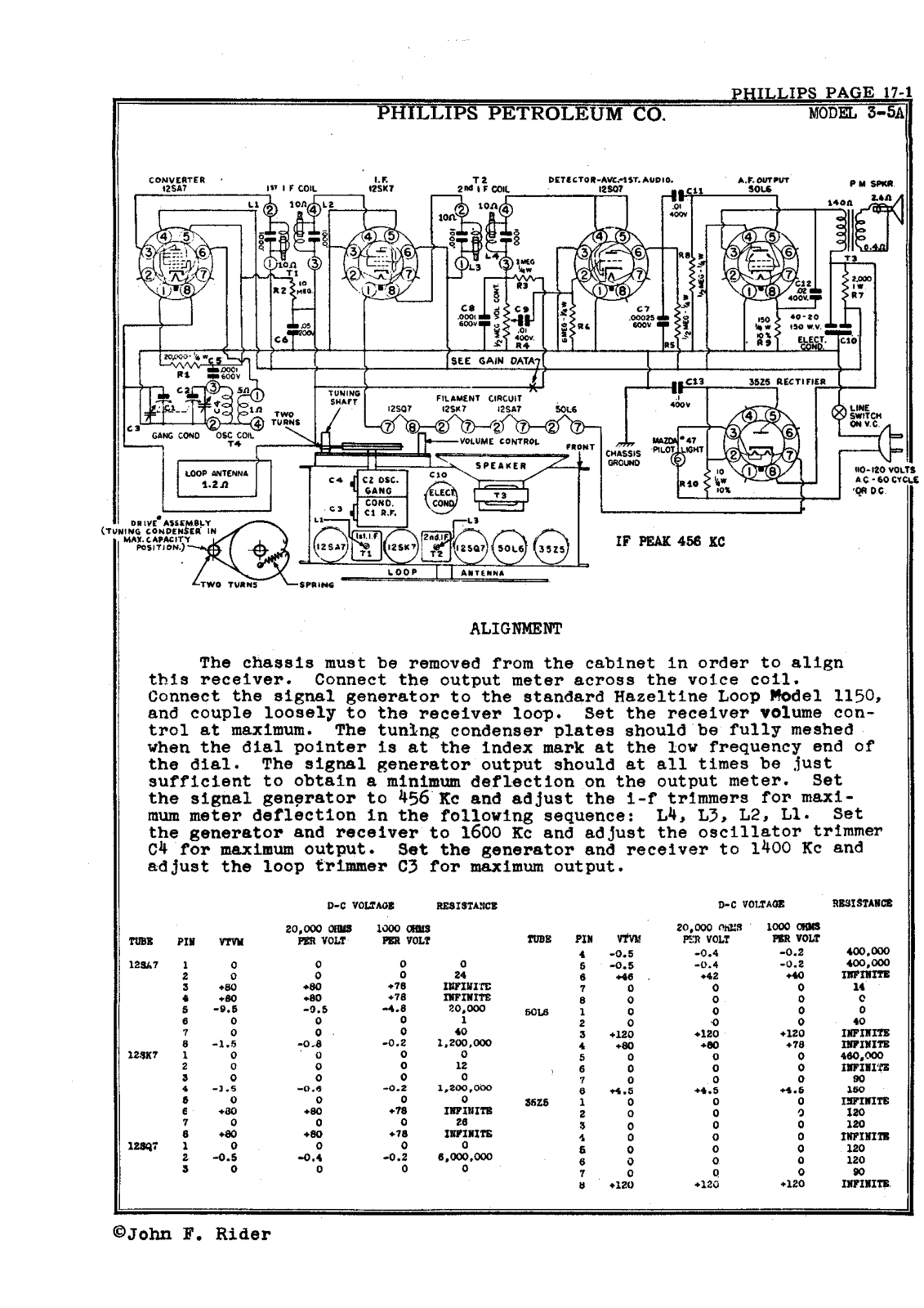 Phillips 3 5a schematic - ManualMachine.com