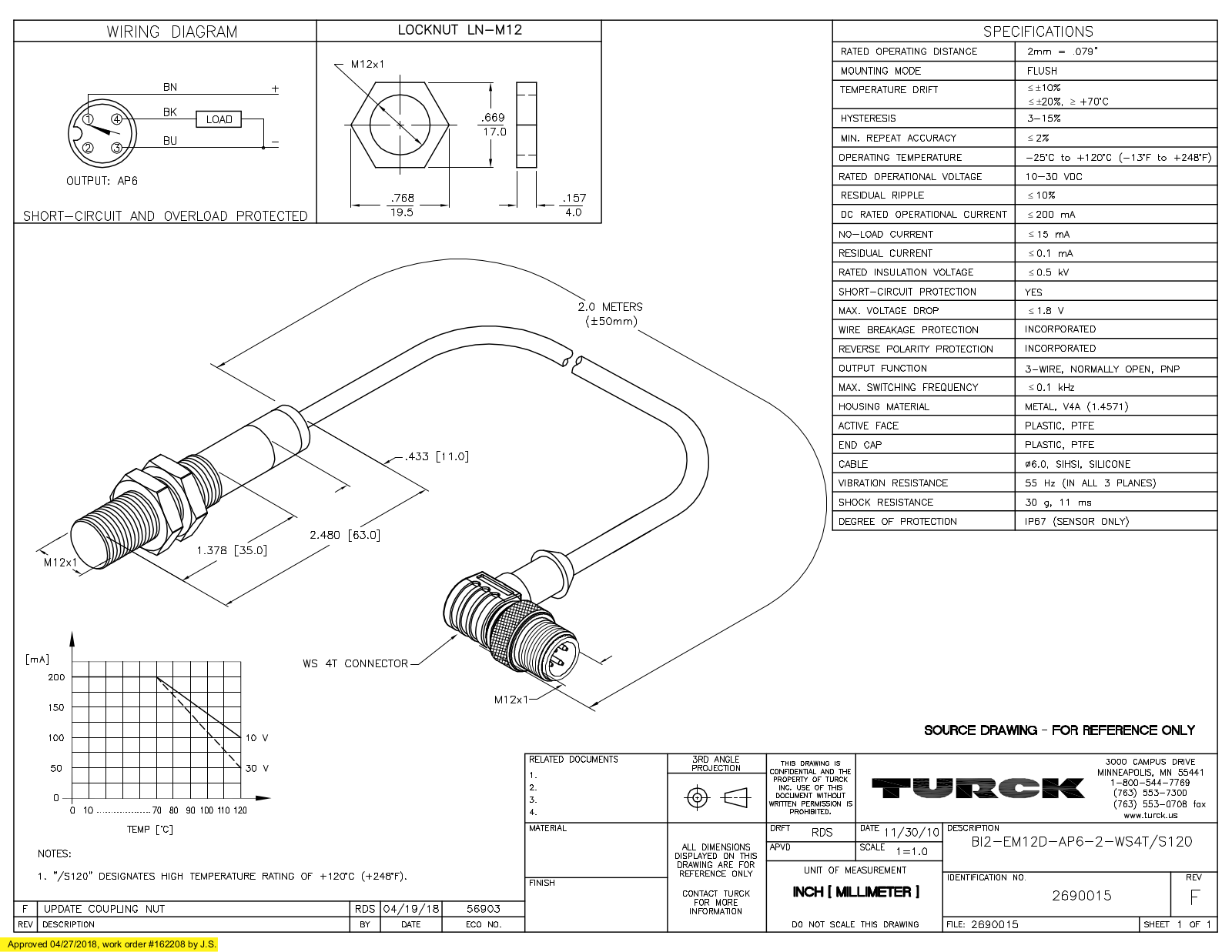 Turck BI2-EM12D-AP6-2-WS4T/S120 Data Sheet