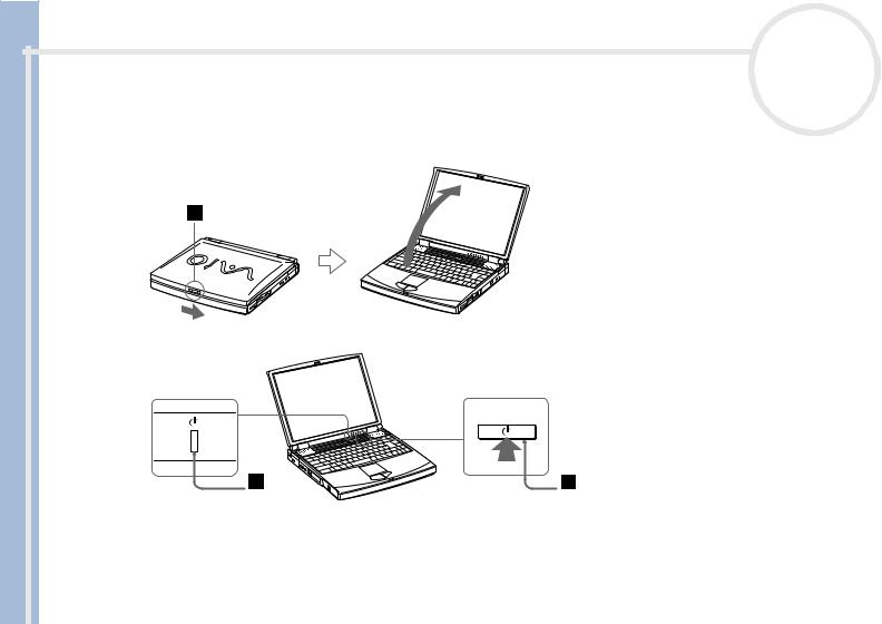 Sony PCG-FX105K, PCG-FX108K, PCG-FX103-K, PCG-FX200, PCG-FX101 User Manual