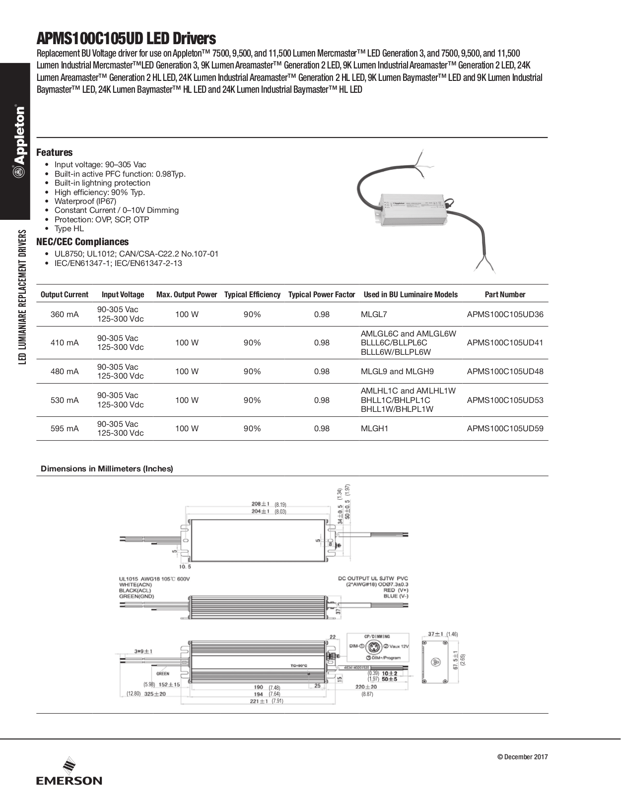 Appleton APMS100C105UD Catalog Page