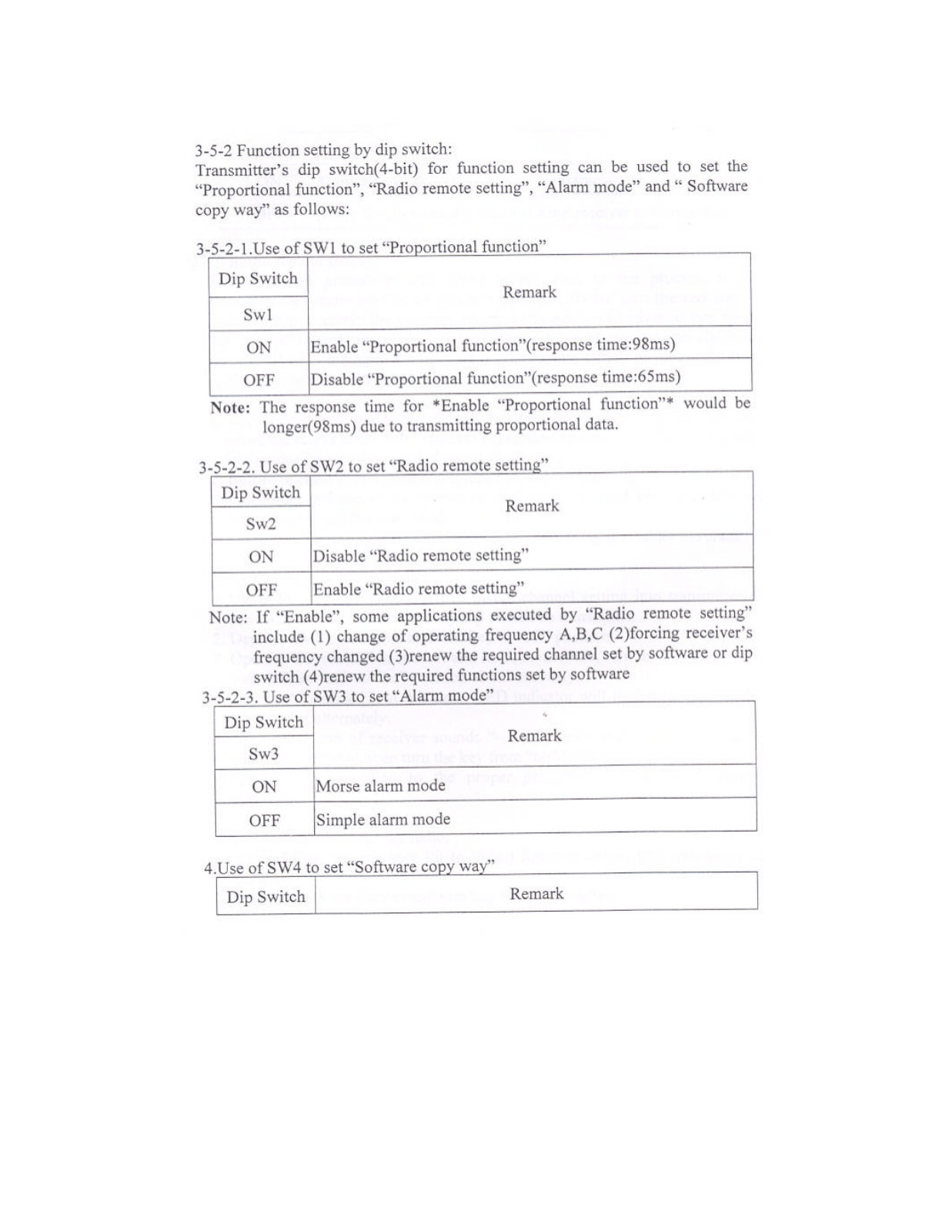 Gain Electronic Co SAGA1-J Users Manual