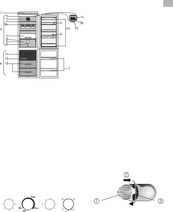 Whirlpool ARC 5714/1 IX, CFS 400 AL / 1, ARC 5725 P, ARC 5551/1, ARC 5554/IS PROGRAM CHART