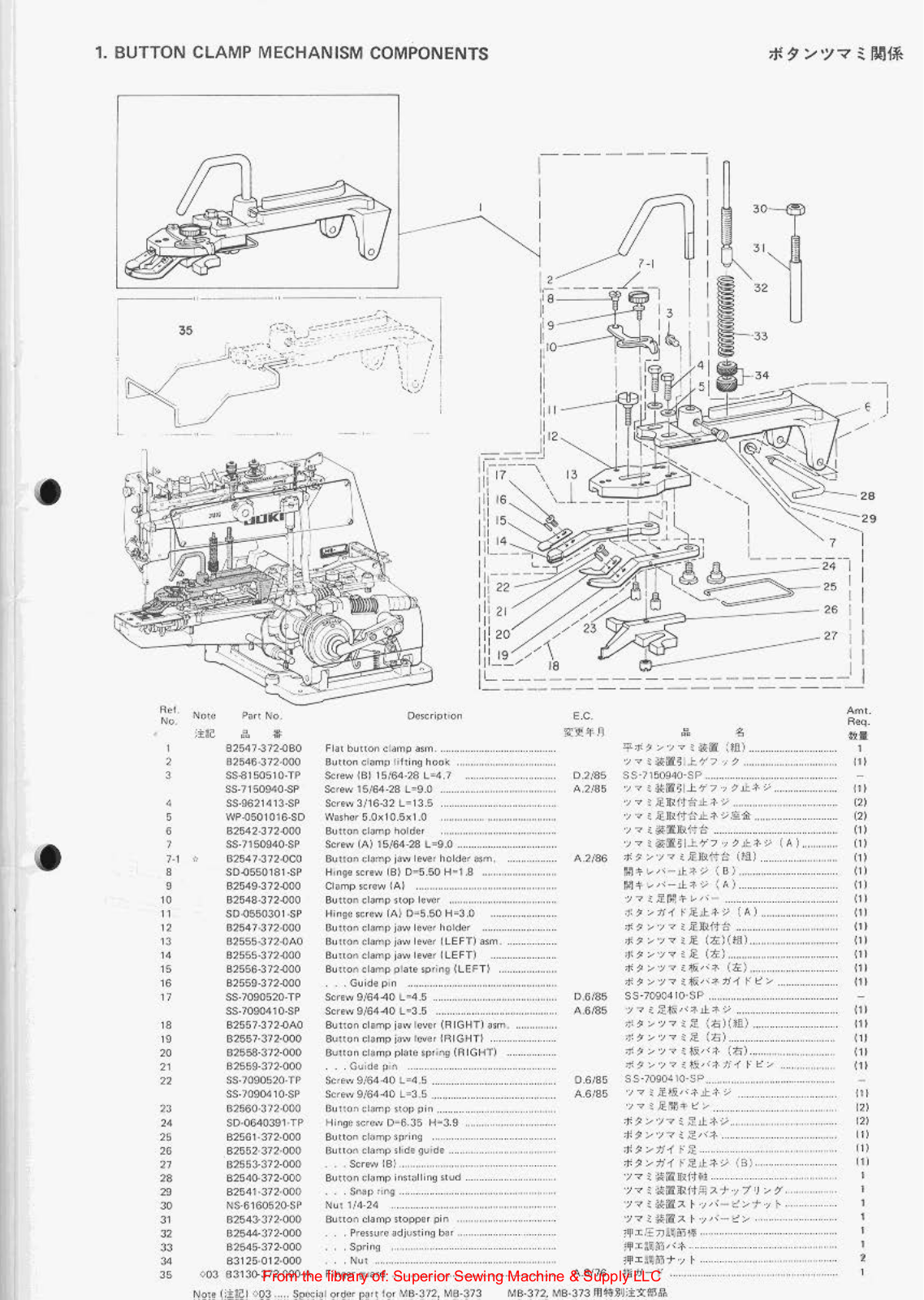 Juki MB-372 Manual