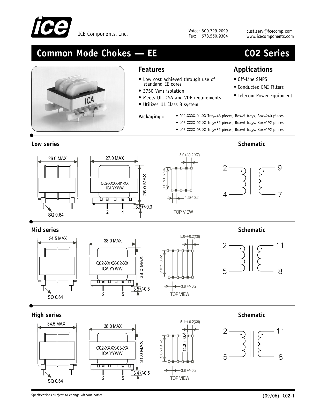 ICE C02 User Manual