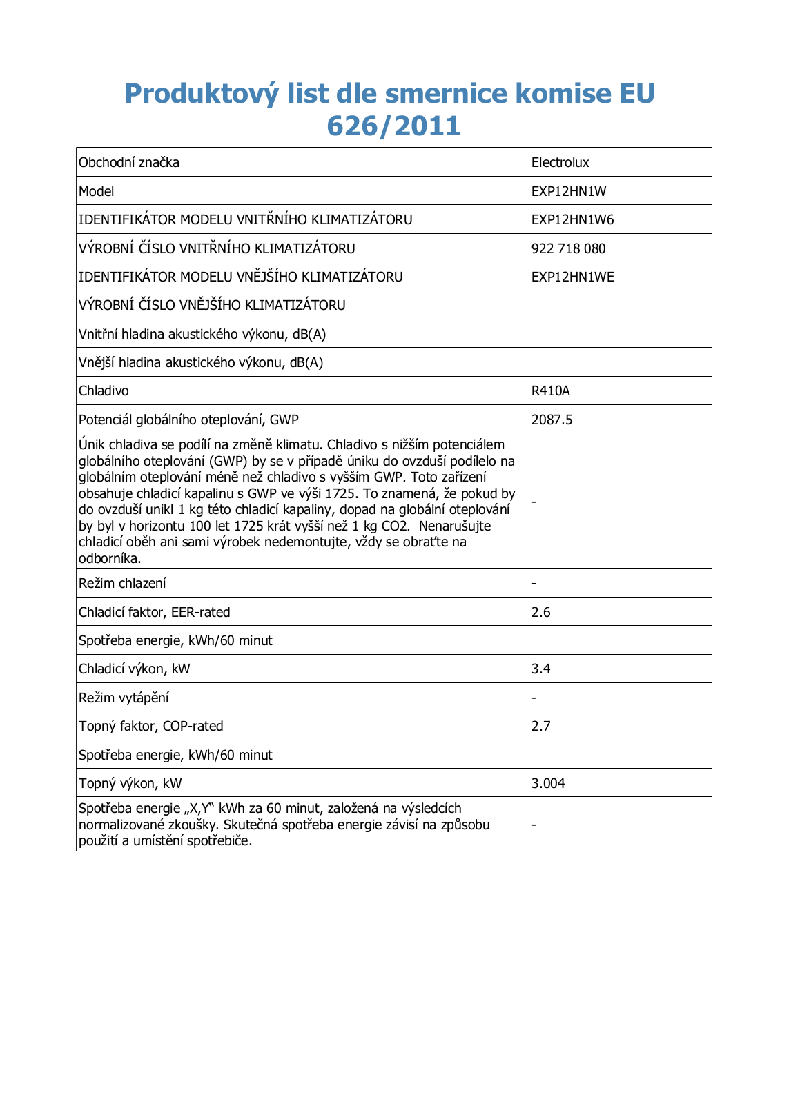 Electrolux EXP12HN1W6 User Manual