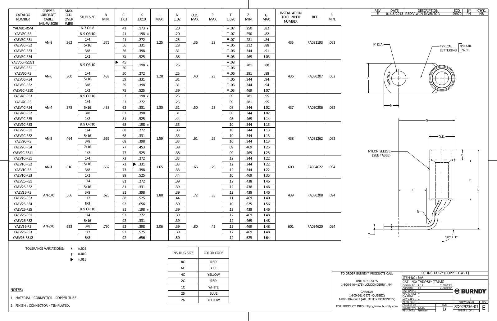 Burndy YAEV1CRS Data Sheet