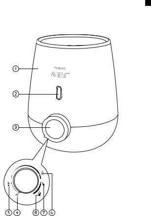 Philips SCF355 User Manual