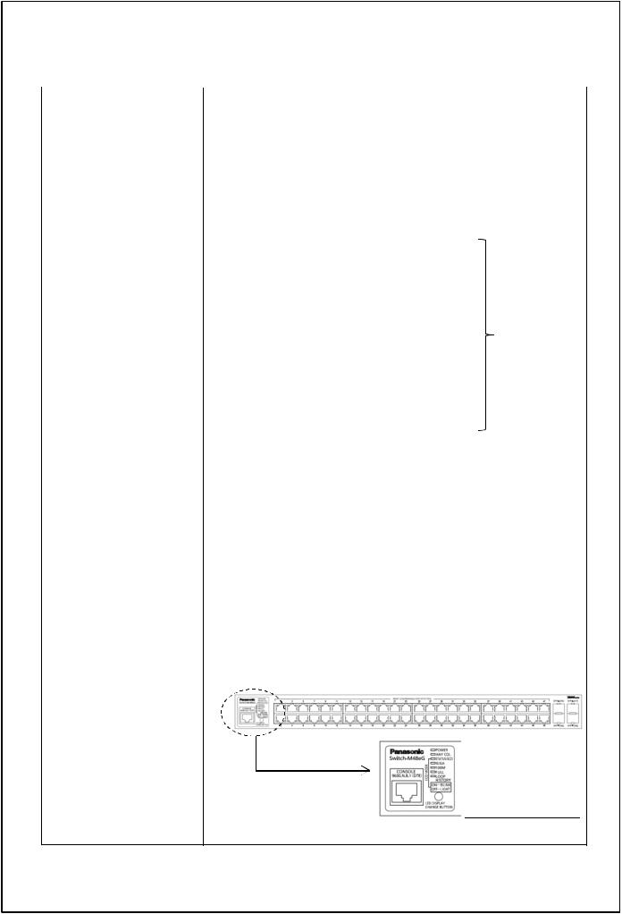 Panasonic M48eG Specification