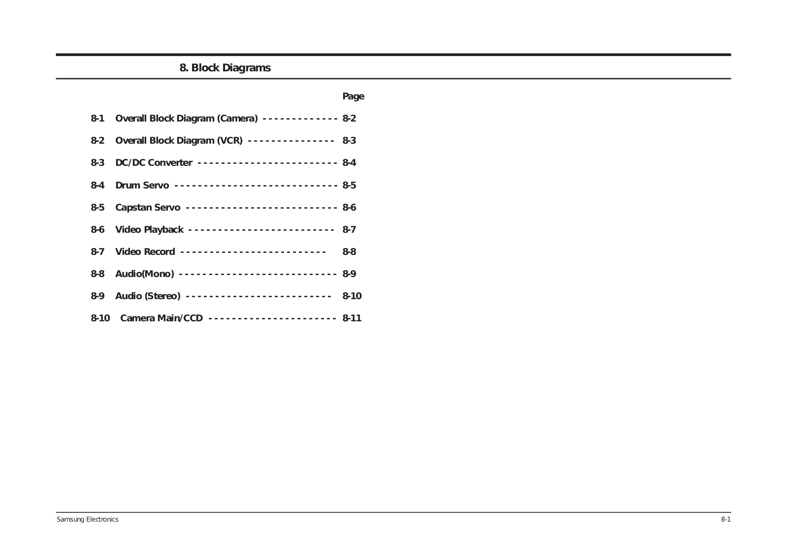 Samsung VP-A15, vp-a17, vp-a18, VP-A12 Block Diagram