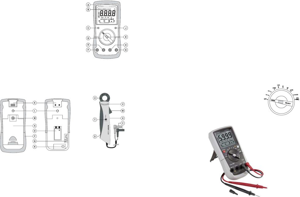 VOLTCRAFT VC-281 User guide