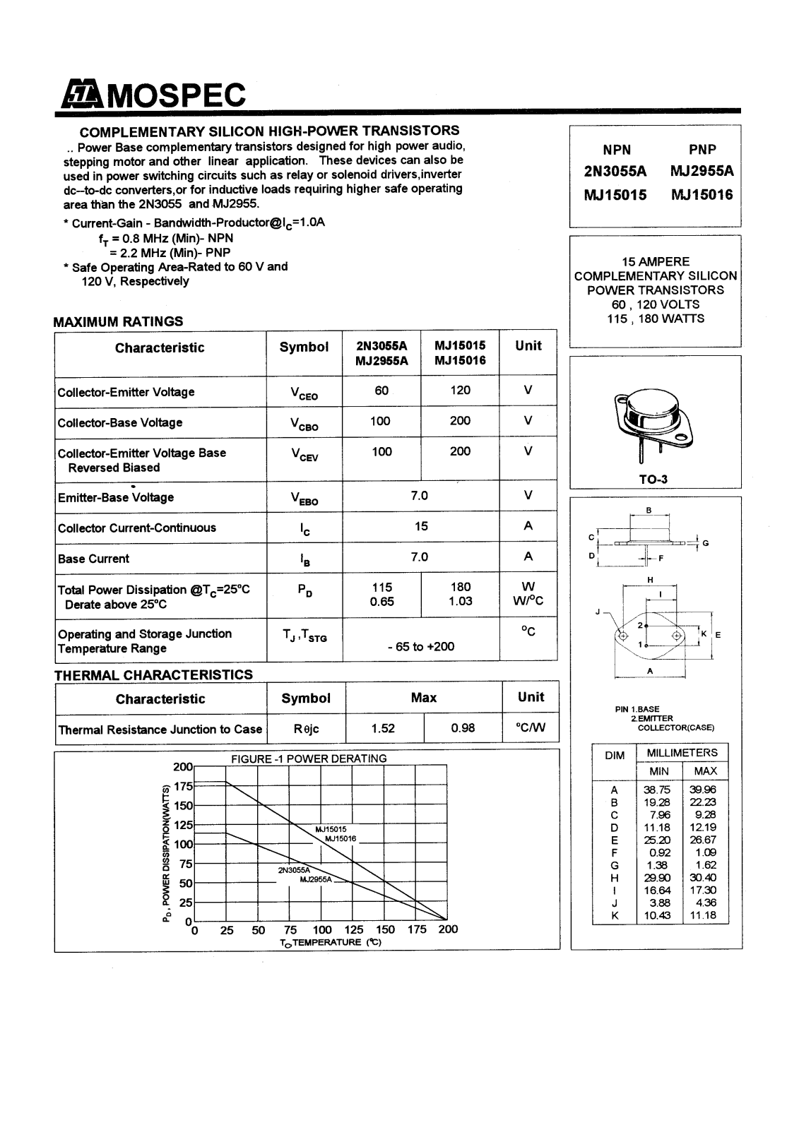 MOSPEC MJ2955A, MJ15016, MJ15015 Datasheet