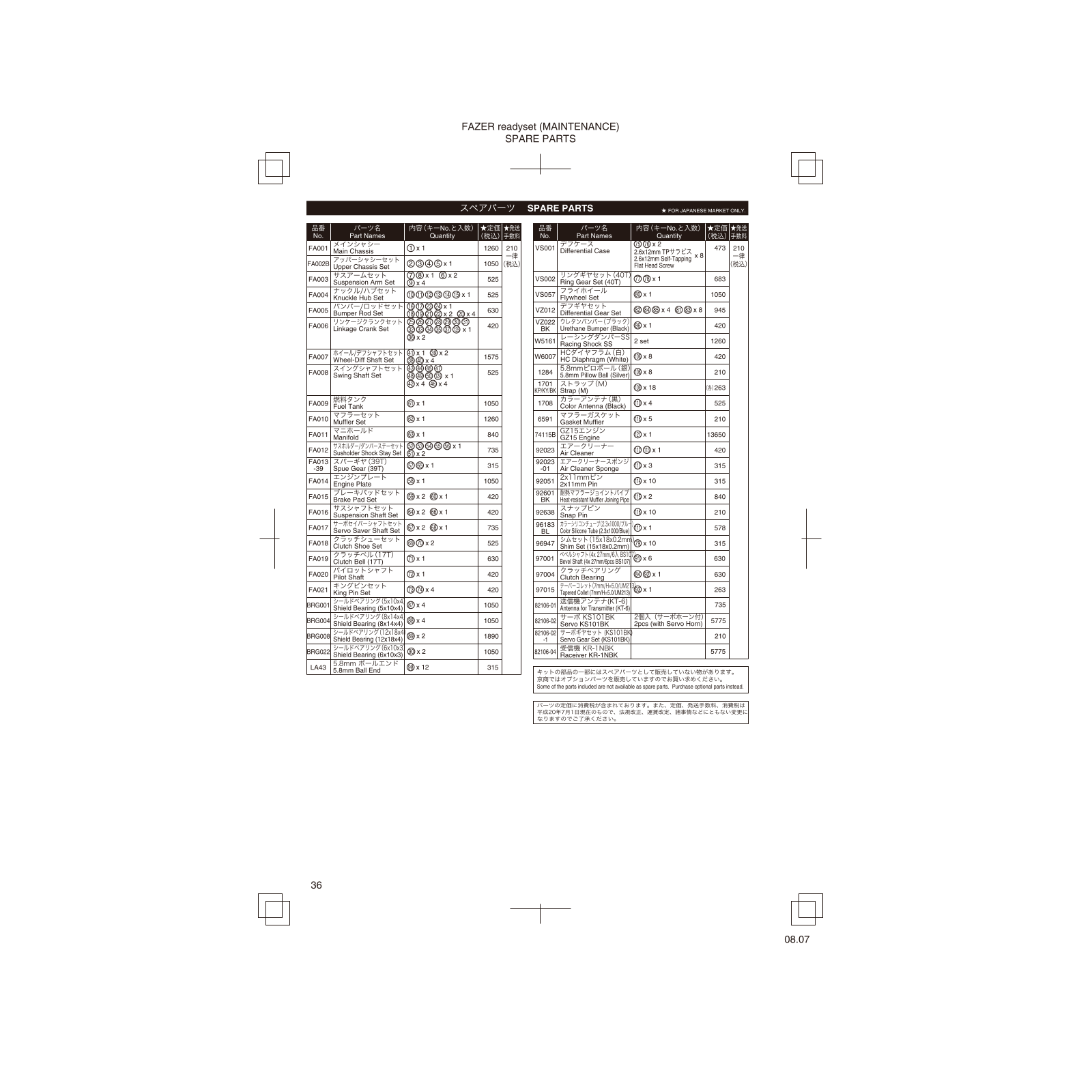 Kyosho FAZER KT 6 User Manual